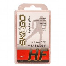 Парафин Ski Go HF +1-5